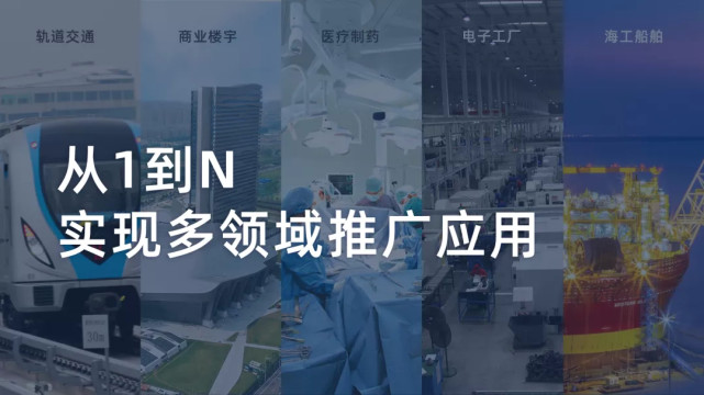 福加，EPC模式，高效機房